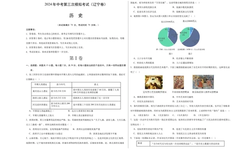 历史（辽宁卷）（考试版A3）_初中全科电子版试卷练习试题_历史_2024中考模拟题历史(1)_三模（34套）_历史（辽宁卷）