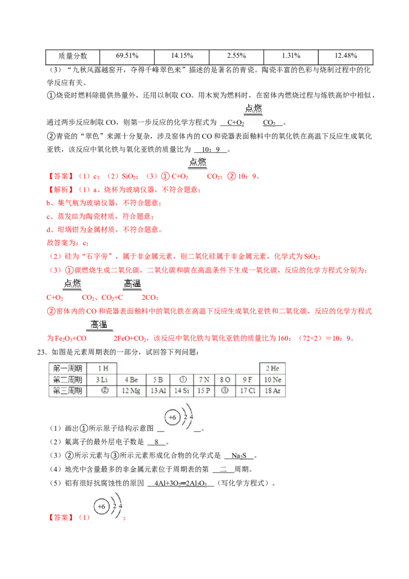 化学（广西卷）（全解全析）_初中全科电子版试卷练习试题_化学_2024中考模拟题化学(1)_三模（36套）_化学（广西卷）