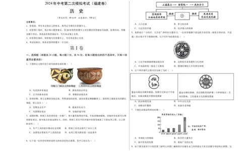 历史（福建卷）（考试版A3）_初中全科电子版试卷练习试题_历史_2024中考模拟题历史(1)_二模_历史（福建卷）-：2024年中考第二次模拟考试