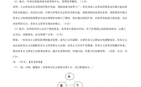 历史（山西卷）（参考答案及评分标准）_初中全科电子版试卷练习试题_历史_2024中考模拟题历史(1)_三模（34套）_历史（山西卷）