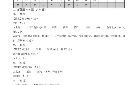 地理（天津）（参考答案及评分标准）_初中全科电子版试卷练习试题_地理_2024中考模拟题地理(1)_一模_地理（天津卷）-2024年中考第一次模拟考试