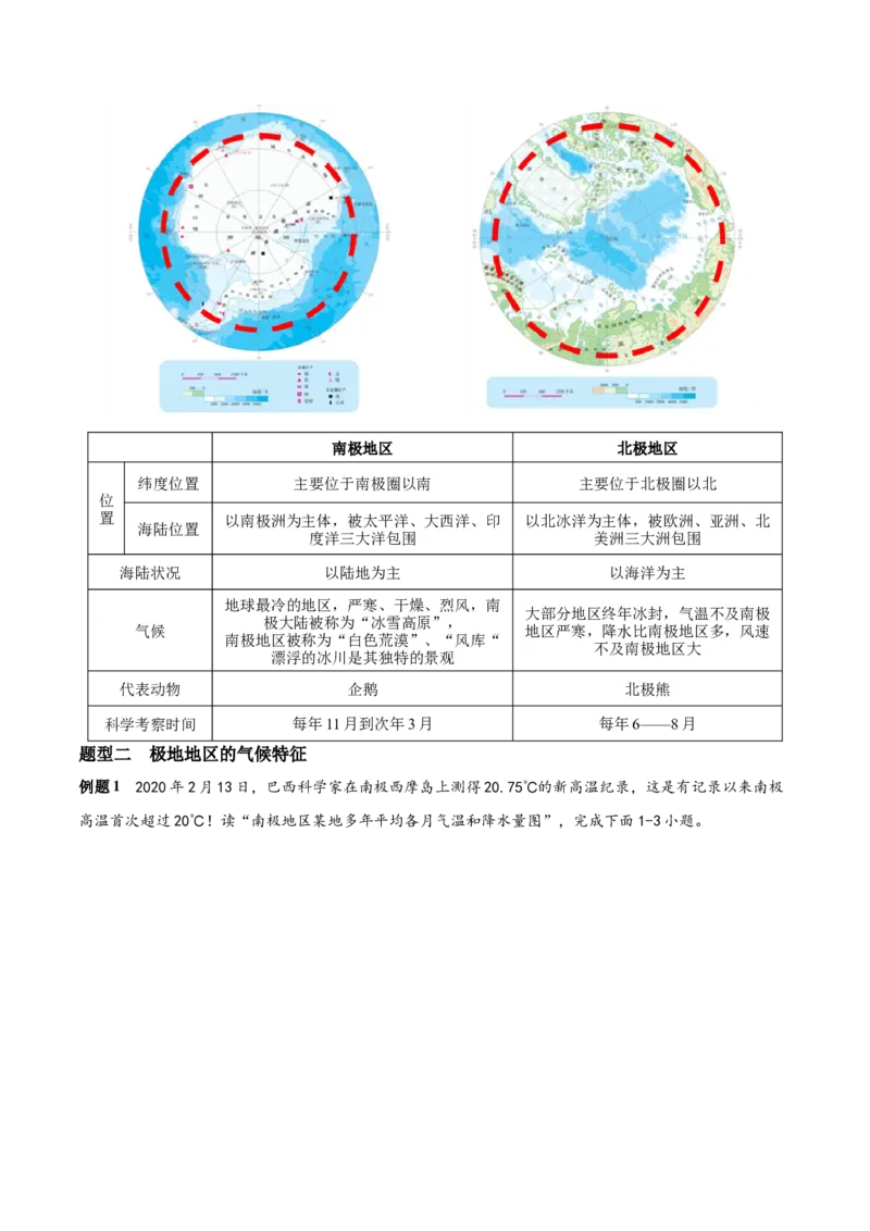 必考点13极地地区-对点变式题（人教版）（解析版）_初中全科电子版试卷练习试题_地理_人教地理7下试题试卷_人教地理7年级下专项练习13份