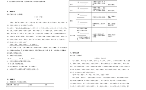 提升卷-七年级语文上册期末卷（江西专用）（考试版）_初中全科电子版试卷练习试题_语文_7上初中部编版语文练习、试卷_部编语文七年级上期末试卷（046份）_分地区期末卷