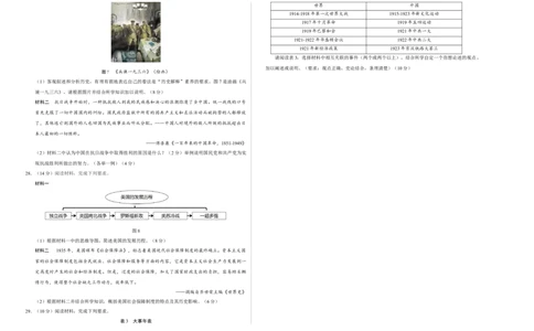 历史（济南卷）（考试版A3）_初中全科电子版试卷练习试题_历史_2024中考模拟题历史(1)_三模（34套）_历史（山东济南卷）