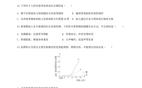 第一章人的由来（基础过关）-（人教版）（原卷版）_初中全科电子版试卷练习试题_生物_生物人教版7下练习_人教生物7年级下单元试卷33份