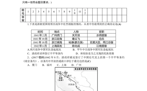 八上历史第1、2单元检测题(RJ)_初中全科电子版试卷练习试题_历史_历史人教版8上试卷_部编人教版历史8年级上单元测试40份_单元测试（第二套）
