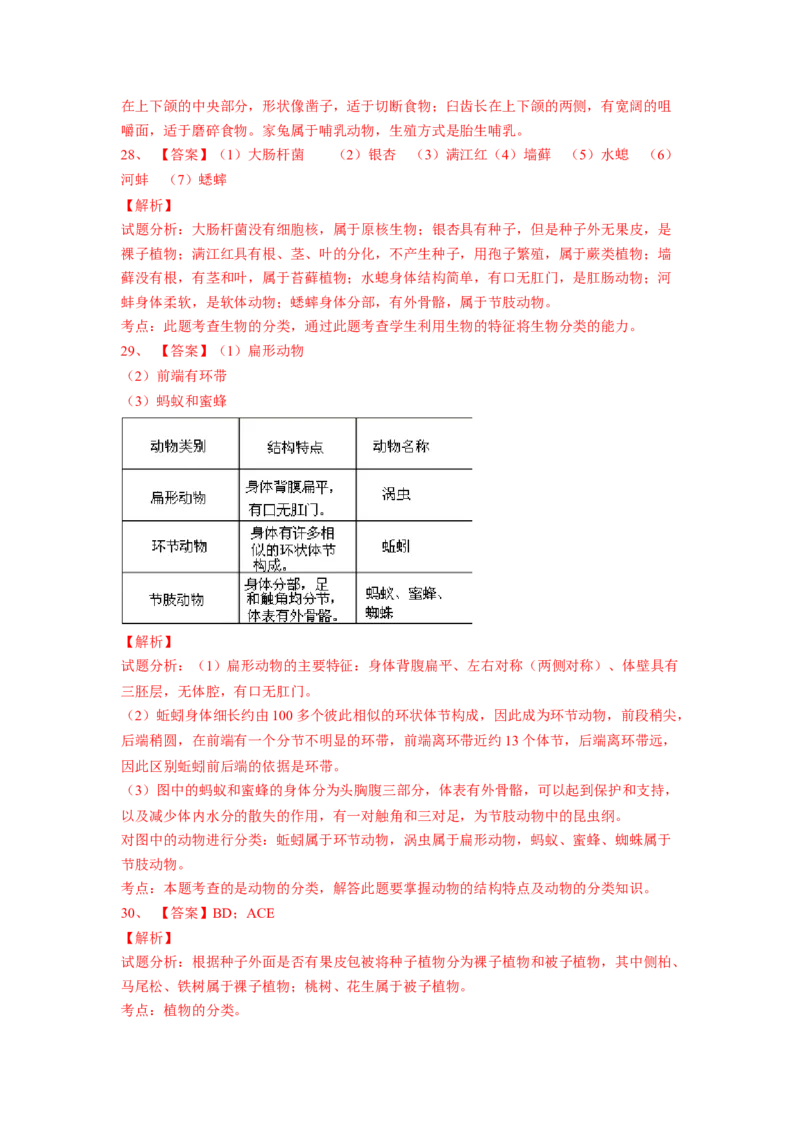 第一章根据生物的特征进行分类过关测试-（人教版）（解析版）_初中全科电子版试卷练习试题_生物_生物8上练习_人教生物8年级上单元试卷48份
