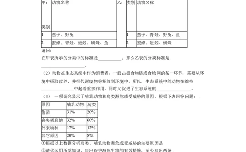 第一章根据生物的特征进行分类过关测试-（人教版）（解析版）_初中全科电子版试卷练习试题_生物_生物8上练习_人教生物8年级上单元试卷48份