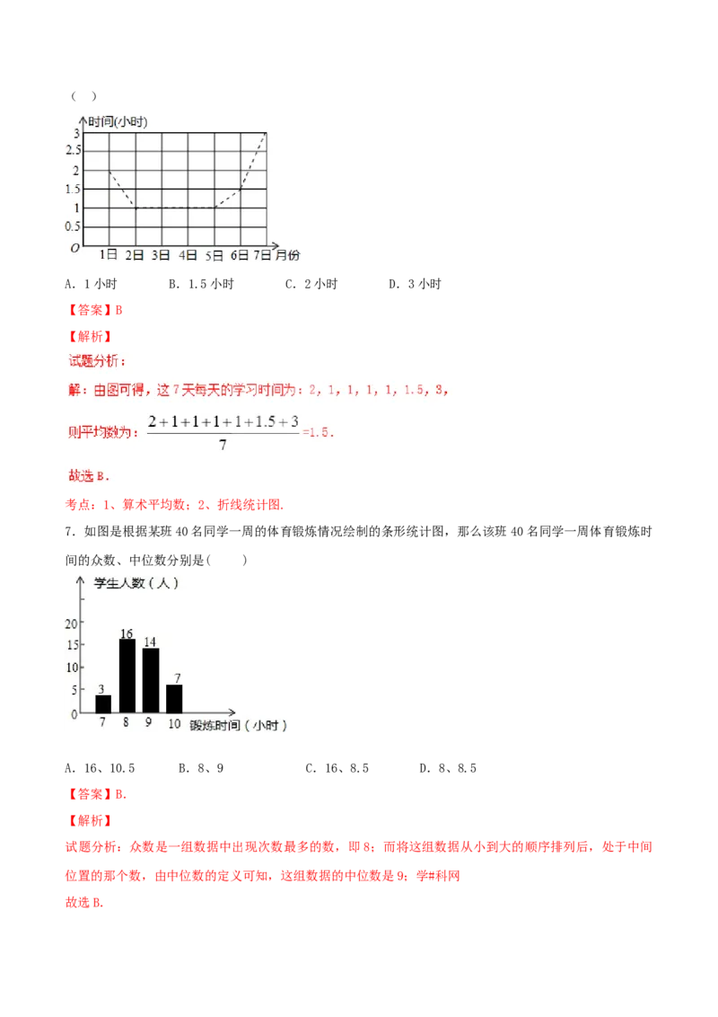 第20章数据的分析（A卷）_初中全科电子版试卷练习试题_数学_8下初中人教版数学练习、试卷_人教数学八年级下单元试卷（039份）_单元检测卷（第2套AB卷含答案）（共20份）