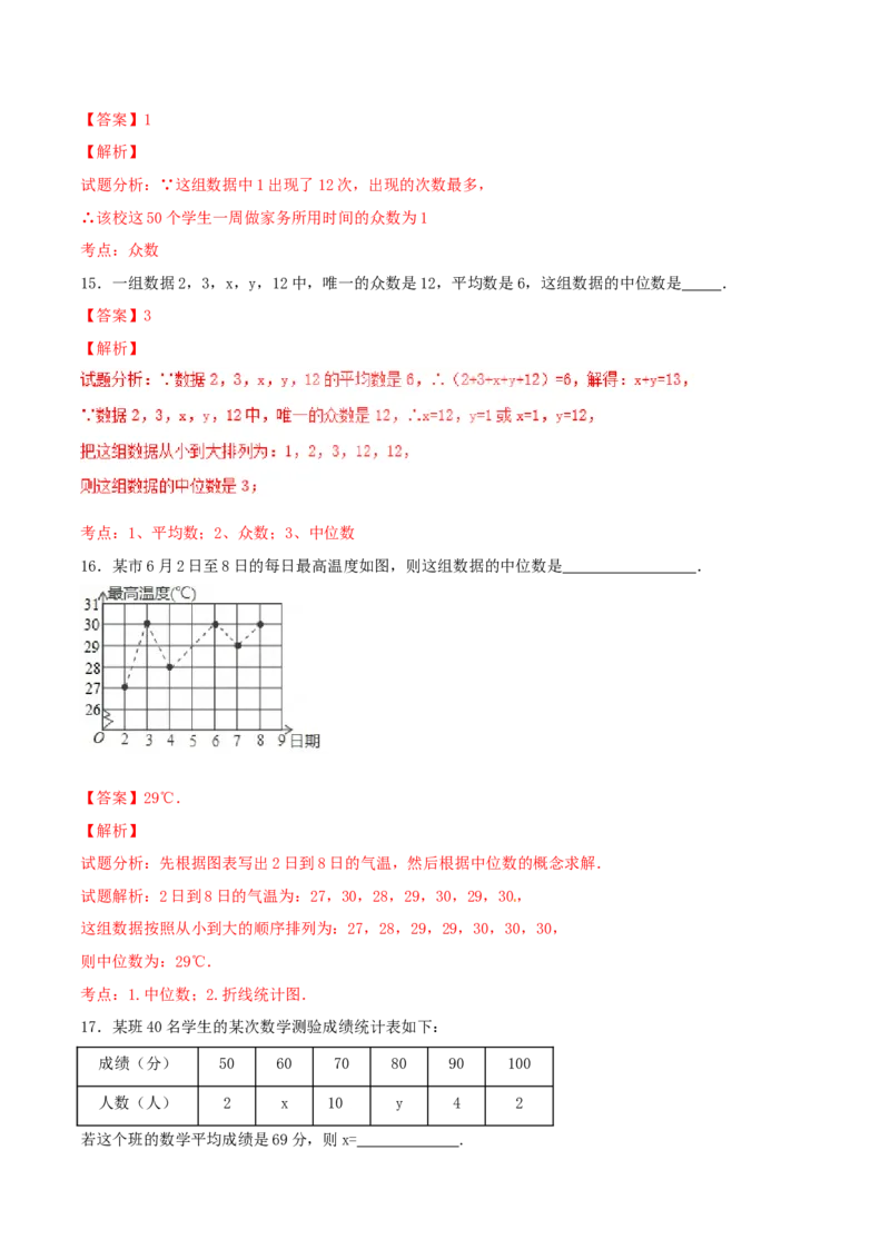 第20章数据的分析（A卷）_初中全科电子版试卷练习试题_数学_8下初中人教版数学练习、试卷_人教数学八年级下单元试卷（039份）_单元检测卷（第2套AB卷含答案）（共20份）