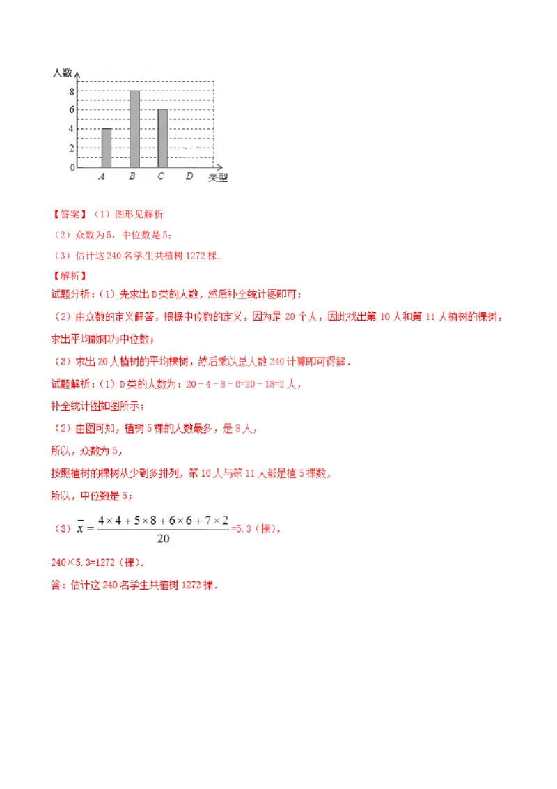 第20章数据的分析（A卷）_初中全科电子版试卷练习试题_数学_8下初中人教版数学练习、试卷_人教数学八年级下单元试卷（039份）_单元检测卷（第2套AB卷含答案）（共20份）