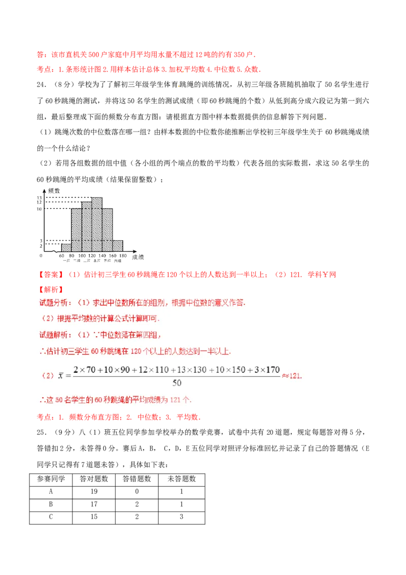 第20章数据的分析（A卷）_初中全科电子版试卷练习试题_数学_8下初中人教版数学练习、试卷_人教数学八年级下单元试卷（039份）_单元检测卷（第2套AB卷含答案）（共20份）