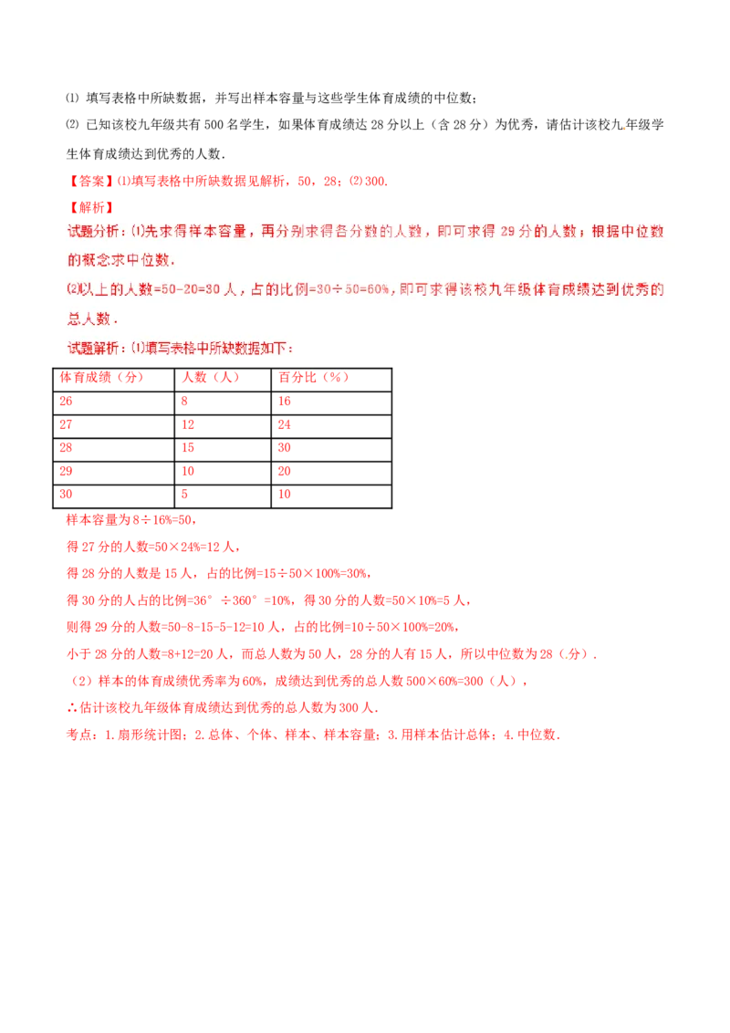 第20章数据的分析（A卷）_初中全科电子版试卷练习试题_数学_8下初中人教版数学练习、试卷_人教数学八年级下单元试卷（039份）_单元检测卷（第2套AB卷含答案）（共20份）