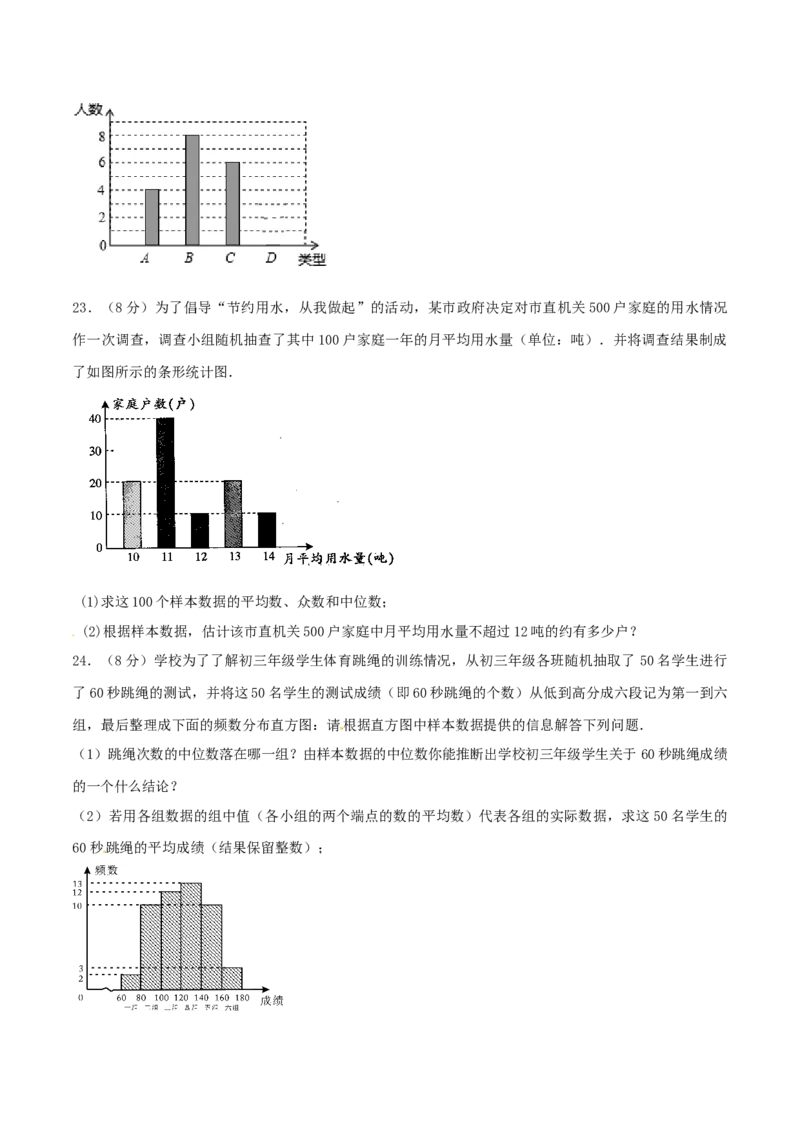 第20章数据的分析（A卷）_初中全科电子版试卷练习试题_数学_8下初中人教版数学练习、试卷_人教数学八年级下单元试卷（039份）_单元检测卷（第2套AB卷含答案）（共20份）
