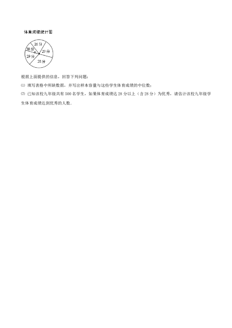 第20章数据的分析（A卷）_初中全科电子版试卷练习试题_数学_8下初中人教版数学练习、试卷_人教数学八年级下单元试卷（039份）_单元检测卷（第2套AB卷含答案）（共20份）