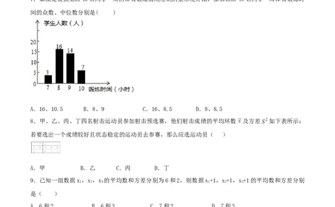 第20章数据的分析（A卷）_初中全科电子版试卷练习试题_数学_8下初中人教版数学练习、试卷_人教数学八年级下单元试卷（039份）_单元检测卷（第2套AB卷含答案）（共20份）