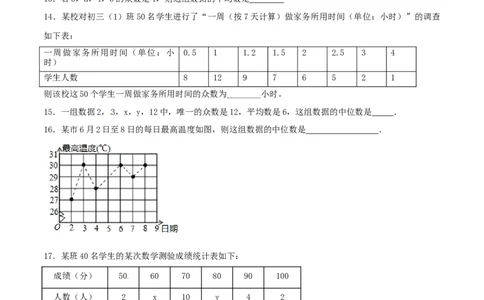 第20章数据的分析（A卷）_初中全科电子版试卷练习试题_数学_8下初中人教版数学练习、试卷_人教数学八年级下单元试卷（039份）_单元检测卷（第2套AB卷含答案）（共20份）