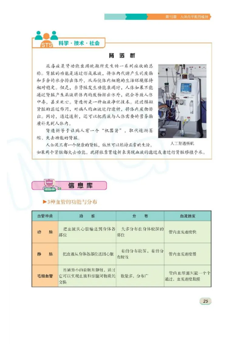 苏科版生物八年级上册_初中电子课本_9.生物_苏科版