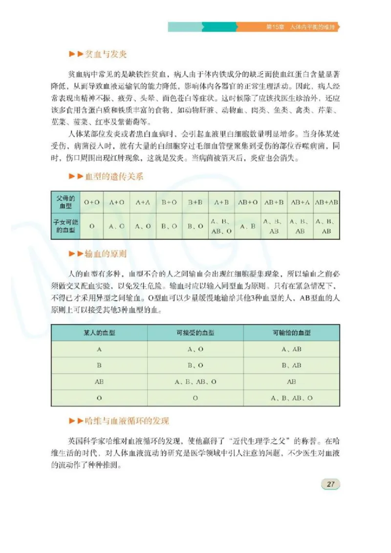 苏科版生物八年级上册_初中电子课本_9.生物_苏科版