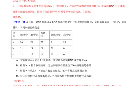 专题五基因的本质与表达（解析版）_2025年新高考资料_二轮复习_01高考语文等多个文件_举一反三2025年高考生物二轮重点专题讲义（新高考通用）