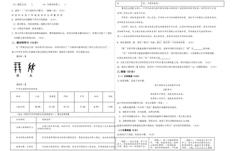 拔高卷-七年级语文上册期末卷（浙江宁波专用）（考试版）_初中全科电子版试卷练习试题_语文_7上初中部编版语文练习、试卷_部编语文七年级上期末试卷（046份）_分地区期末卷