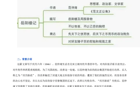 第三单元九年级语文上册同步必备单元知识清单（部编版）（原卷版）_初中全科电子版试卷练习试题_语文_9上初中部编版语文练习、试卷_部编语文九年级上知识总结（007份）