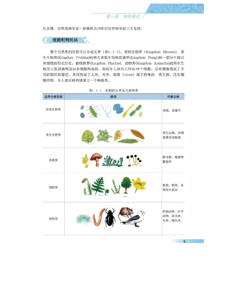沪科版高中生物必修1《分子与细胞》电子课本_高中电子课本_6.高中生物课本_沪科版高中生物