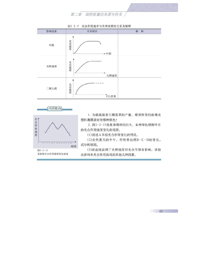 沪科版高中生物必修1《分子与细胞》电子课本_高中电子课本_6.高中生物课本_沪科版高中生物