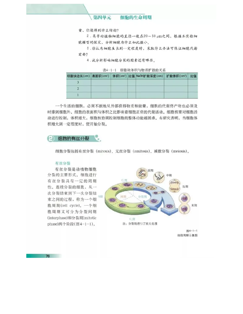 沪科版高中生物必修1《分子与细胞》电子课本_高中电子课本_6.高中生物课本_沪科版高中生物