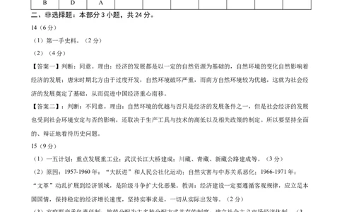 历史（徐州卷）（参考答案及评分标准）_初中全科电子版试卷练习试题_历史_2024中考模拟题历史(1)_二模_历史（江苏徐州卷）-：2024年中考第二次模拟考试