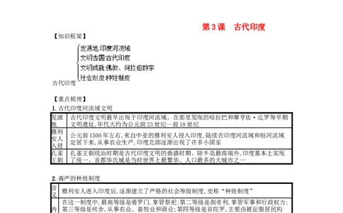 九年级历史上册第一单元古代亚非文明第3课古代尤速记宝典知识点总结新人教版2018102711_初中全科电子版试卷练习试题_历史_历史人教版9上试卷_部编人教版历史9年级上同步练习118份