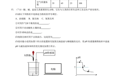 化学（新疆卷）（考试版A4）_初中全科电子版试卷练习试题_化学_2024中考模拟题化学(1)_二模_化学（新疆卷）-：2024年中考第二次模拟考试