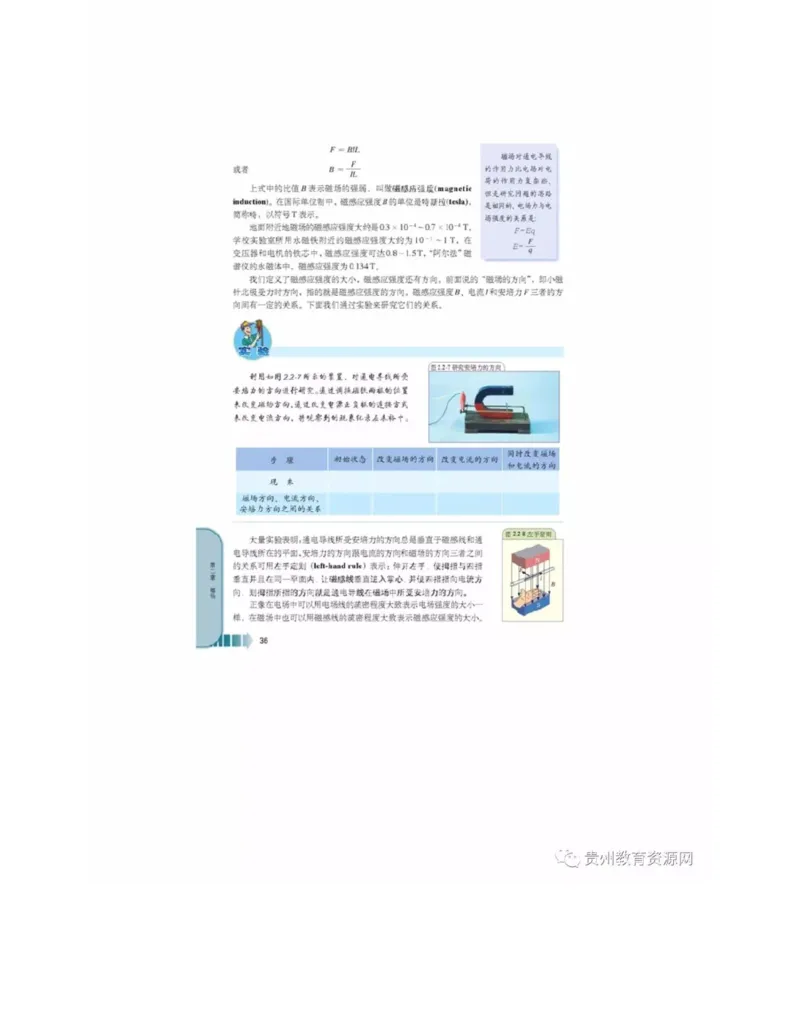 新课标高中物理选修2-1电子课本_高中电子课本_4.高中物理课本_新课标高中物理