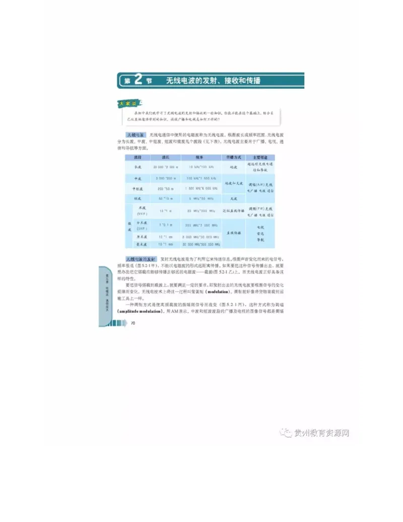 新课标高中物理选修2-1电子课本_高中电子课本_4.高中物理课本_新课标高中物理