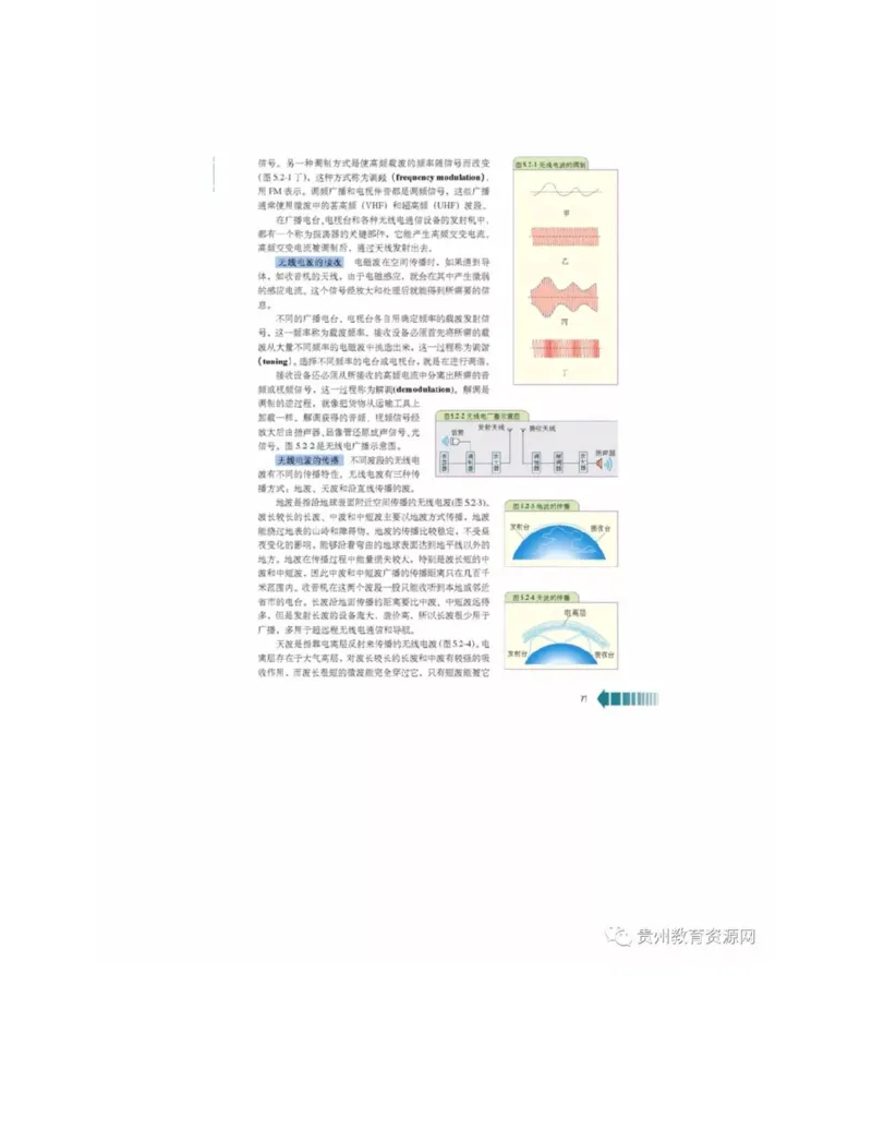 新课标高中物理选修2-1电子课本_高中电子课本_4.高中物理课本_新课标高中物理