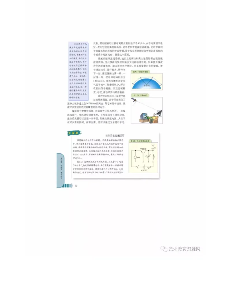 新课标高中物理选修2-1电子课本_高中电子课本_4.高中物理课本_新课标高中物理