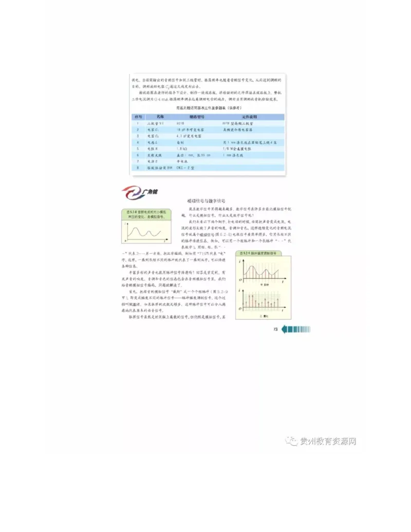 新课标高中物理选修2-1电子课本_高中电子课本_4.高中物理课本_新课标高中物理