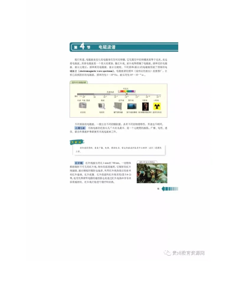 新课标高中物理选修2-1电子课本_高中电子课本_4.高中物理课本_新课标高中物理