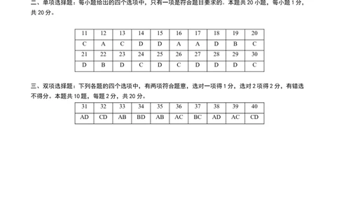 生物（南京卷）（参考答案及评分标准）_初中全科电子版试卷练习试题_生物_2024中考模拟题生物(1)_二模_生物（南京卷）-：2024年中考第二次模拟考试