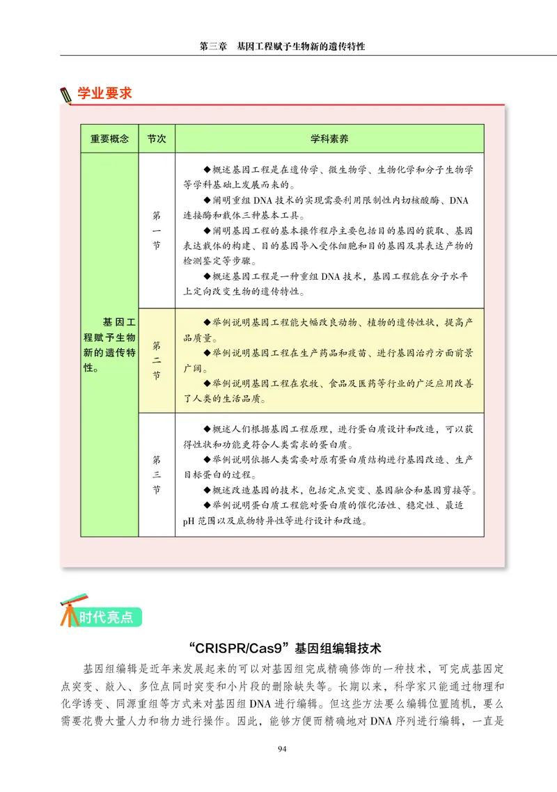 沪科教版生物选修3_高中电子课本_最新版高中全科高清电子课本_6高中生物课本_2019新沪科教版