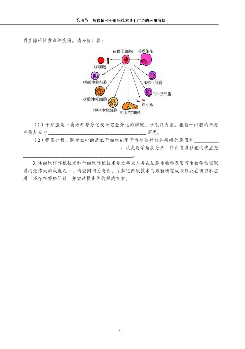 沪科教版生物选修3_高中电子课本_最新版高中全科高清电子课本_6高中生物课本_2019新沪科教版