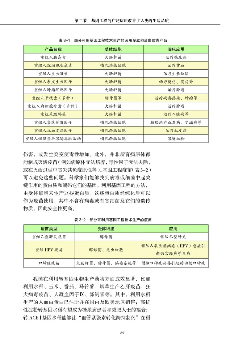沪科教版生物选修3_高中电子课本_最新版高中全科高清电子课本_6高中生物课本_2019新沪科教版