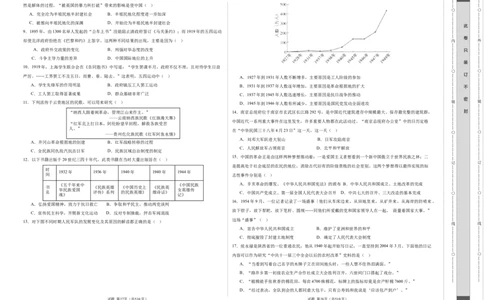 历史（天津卷）（考试版A3）_初中全科电子版试卷练习试题_历史_2024中考模拟题历史(1)_二模_历史（天津卷）-：2024年中考第二次模拟考试