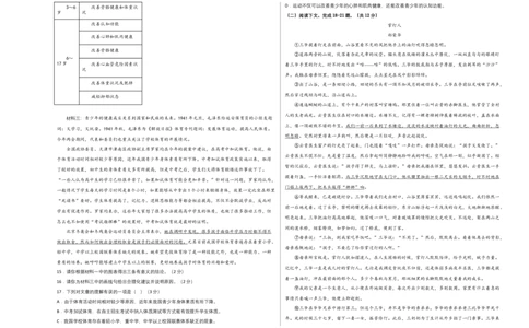 拔高卷-2022-2023学年八年级语文上册期末卷（北京专用）（考试版）_初中全科电子版试卷练习试题_语文_8上初中部编版语文练习、试卷_部编语文八年级上期末试卷（054份）