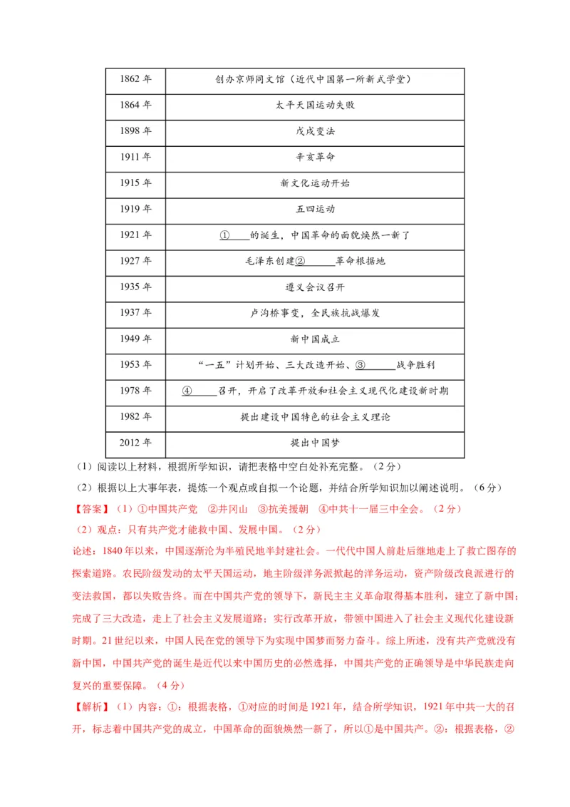 历史（江西卷）（全解全析）_初中全科电子版试卷练习试题_历史_2024中考模拟题历史(1)_一模_历史（江西卷）-2024年中考第一次模拟考试