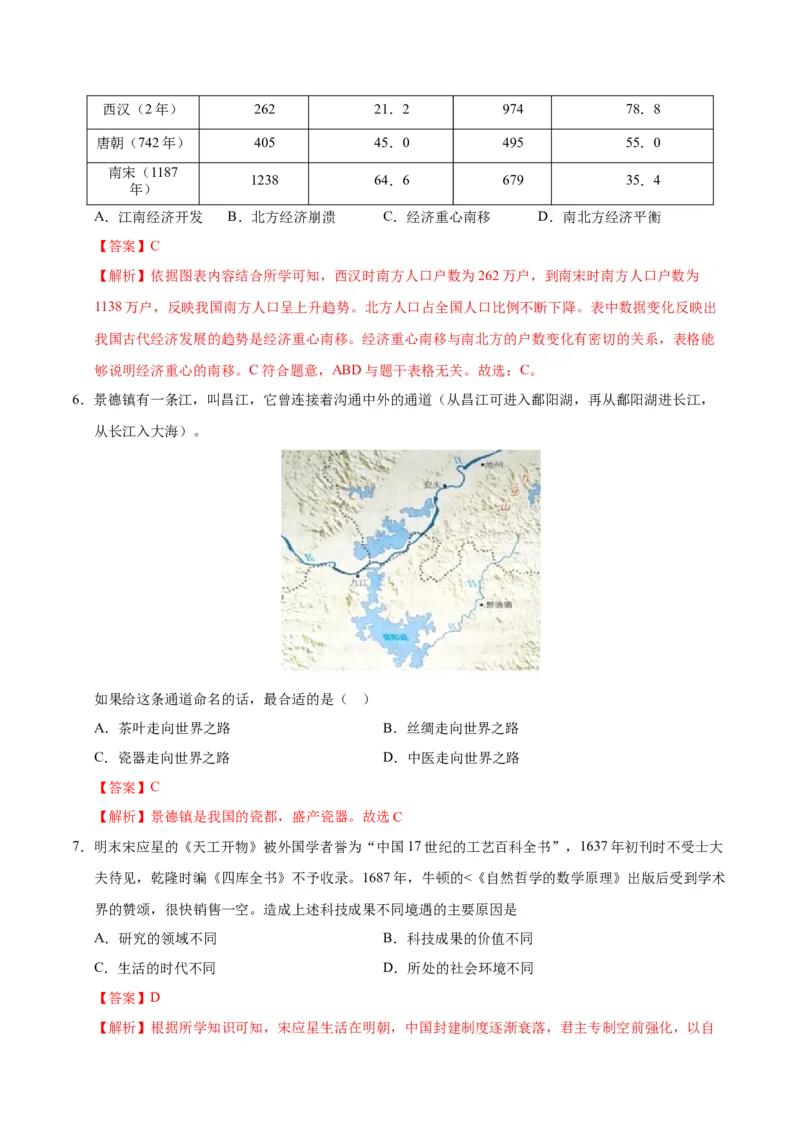 历史（江西卷）（全解全析）_初中全科电子版试卷练习试题_历史_2024中考模拟题历史(1)_一模_历史（江西卷）-2024年中考第一次模拟考试