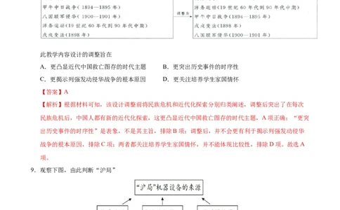 历史（江西卷）（全解全析）_初中全科电子版试卷练习试题_历史_2024中考模拟题历史(1)_一模_历史（江西卷）-2024年中考第一次模拟考试