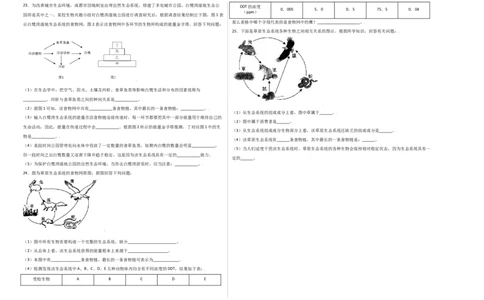 第1单元（第2章）了解生物圈（选拔卷）（人教版）（考试版）_初中全科电子版试卷练习试题_生物_生物人教版7上练习&mdash;24新版已更新_人教生物7年级上单元试卷36份