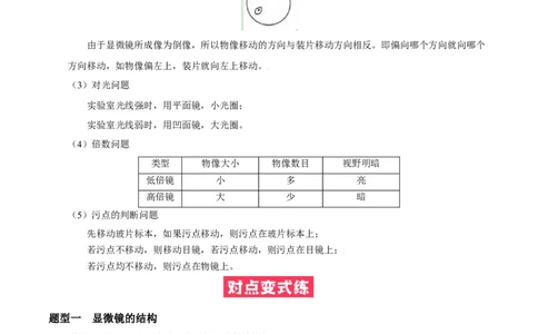 必考点06练习使用显微镜-（人教版）（原卷版）_初中全科电子版试卷练习试题_生物_生物人教版7上练习&mdash;24新版已更新_人教生物7年级上专项练习28份