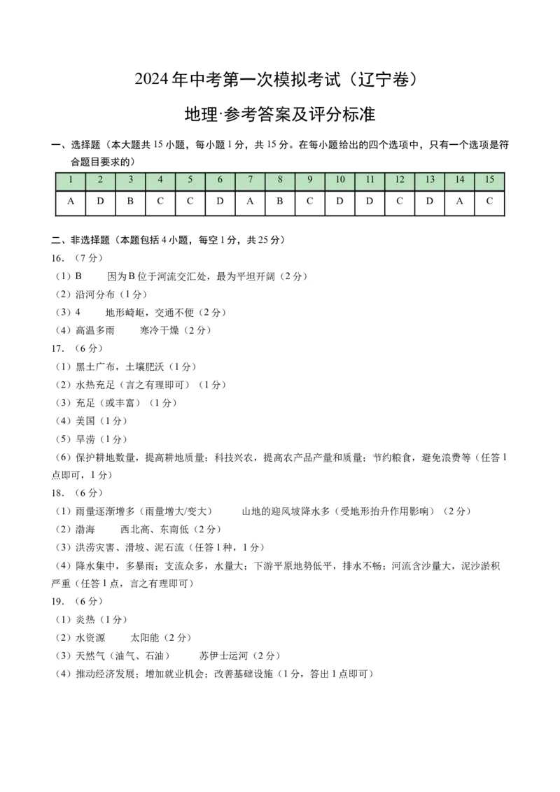 地理（辽宁卷）（参考答案及评分标准）_初中全科电子版试卷练习试题_地理_2024中考模拟题地理(1)_一模_地理（辽宁卷）-2024年中考第一次模拟考试